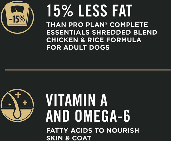 Pro Plan Adult Weight Management Shredded Blend Chicken & Rice Formula Dry Dog Food